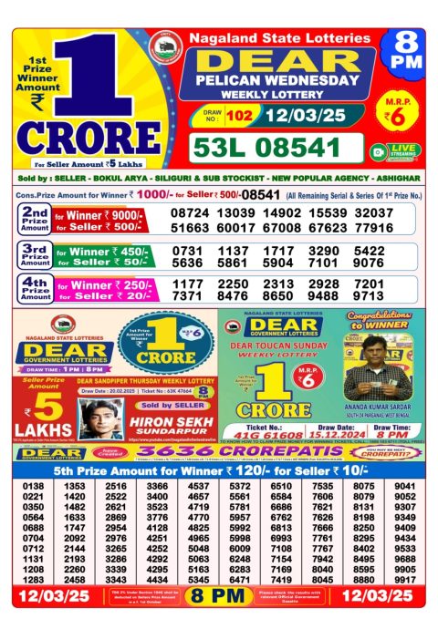 Dear Lottery Results