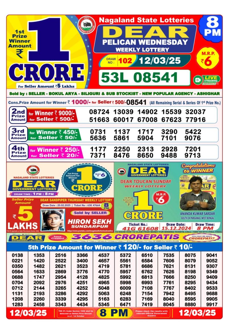 Dear Lottery Results