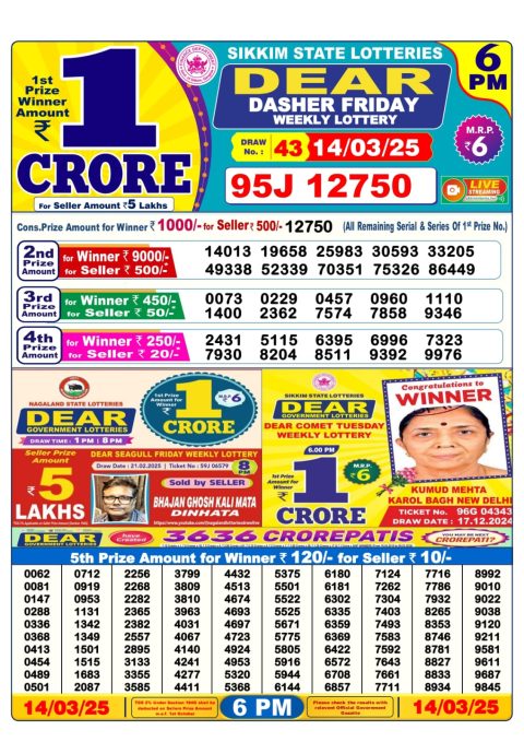 Dear Lottery Results