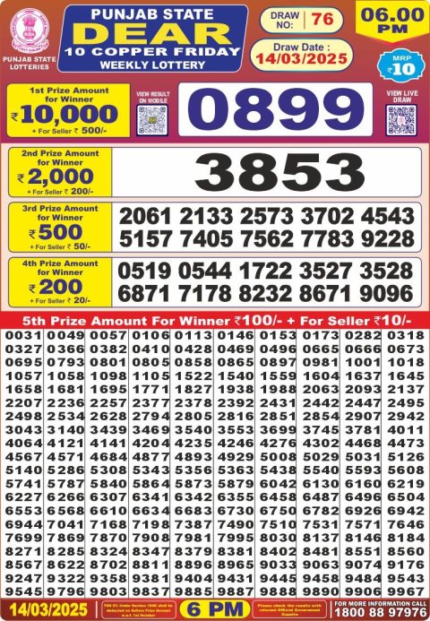 Dear Lottery Results
