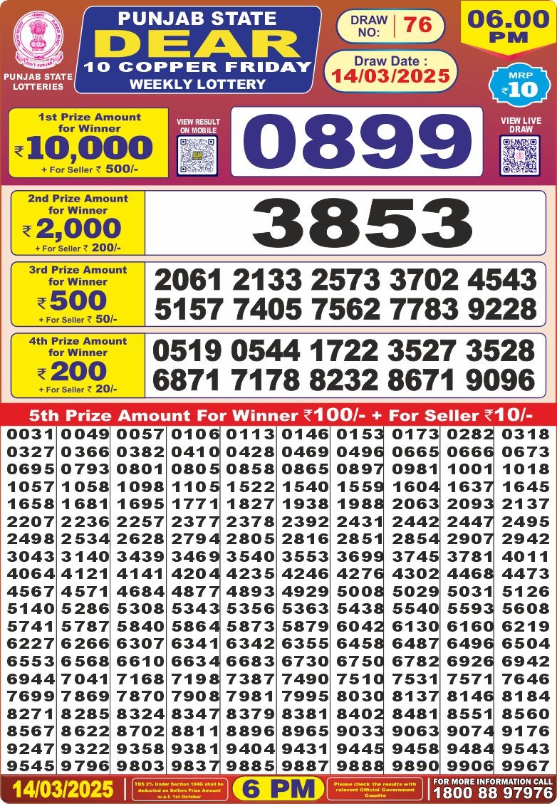 Dear Lottery Results