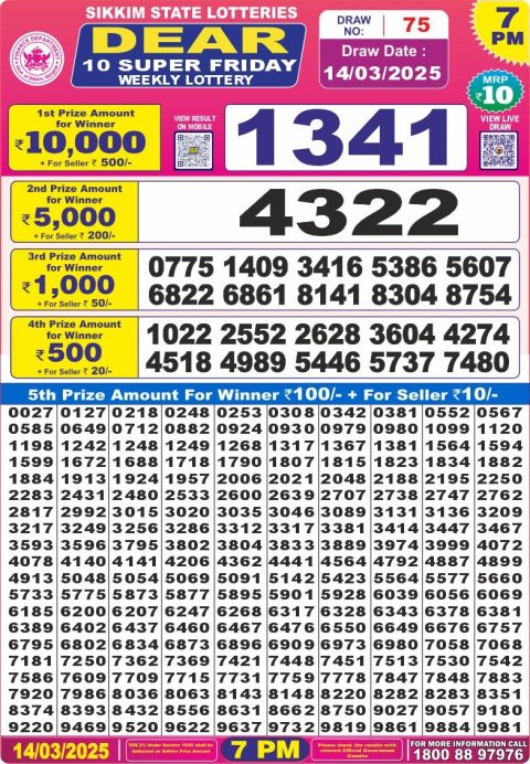 Dear Lottery Results