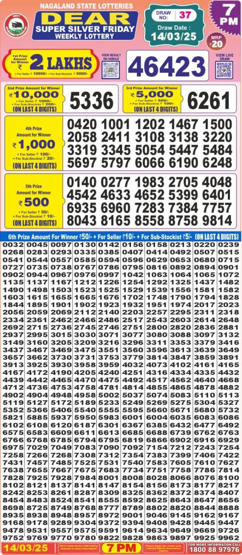 Dear Lottery Results