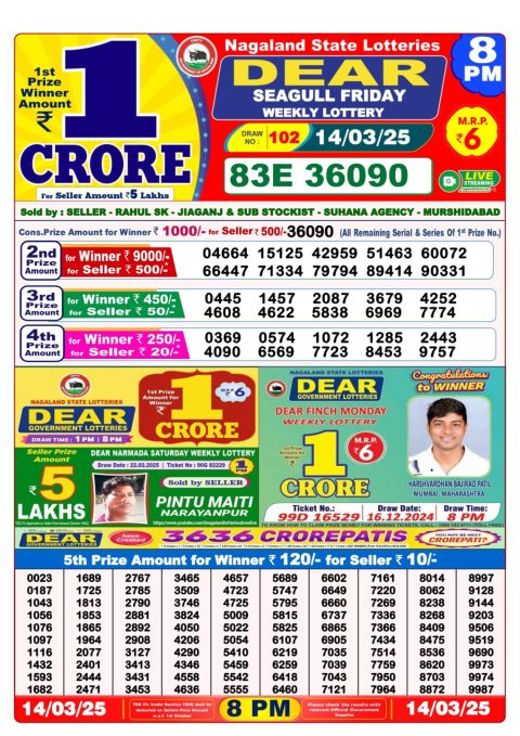 Dear Lottery Results