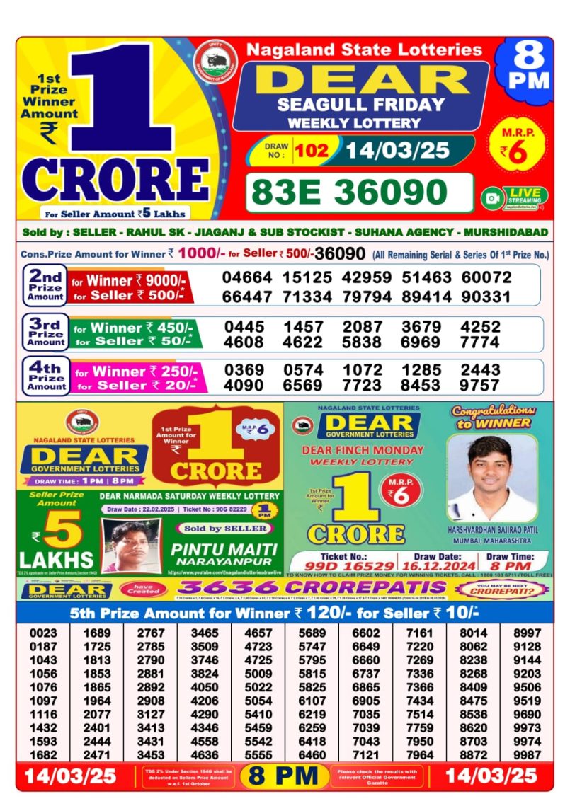 Dear Lottery Results