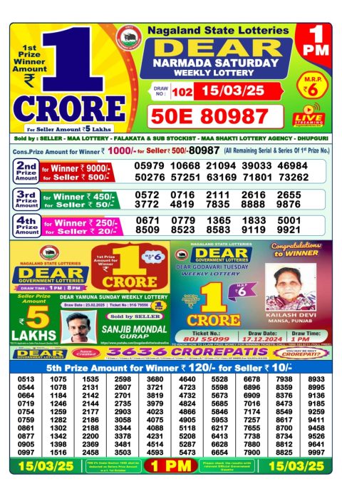 Dear Lottery Results