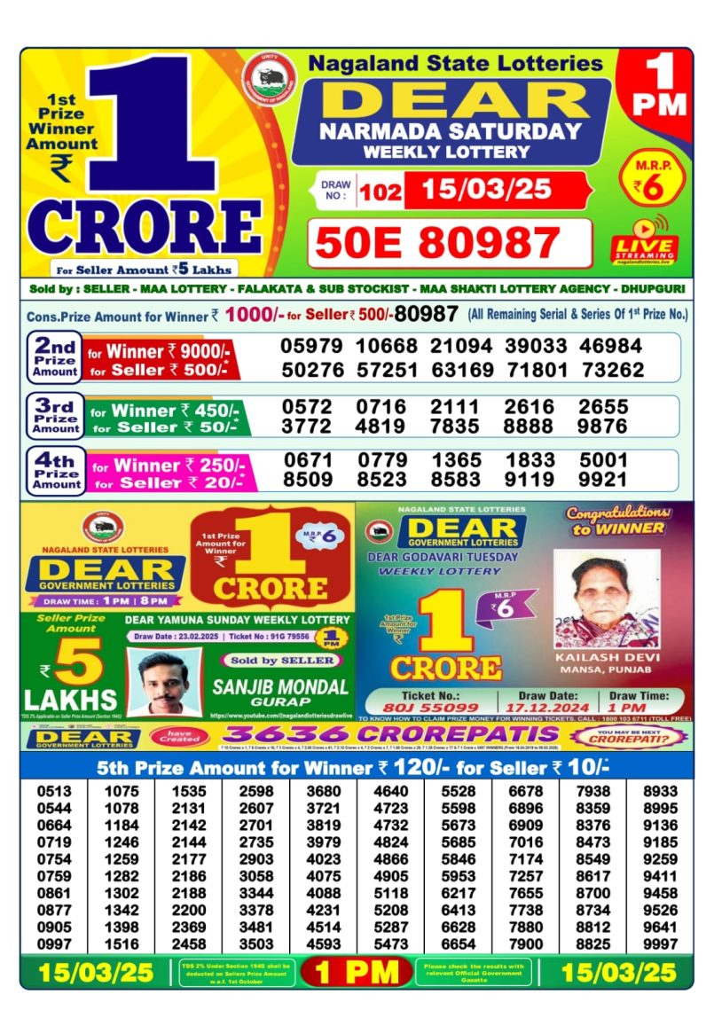 Dear Lottery Results