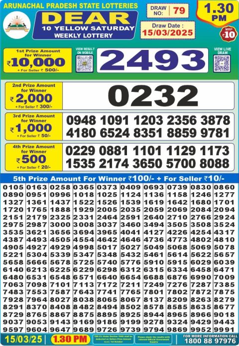 Dear Lottery Results