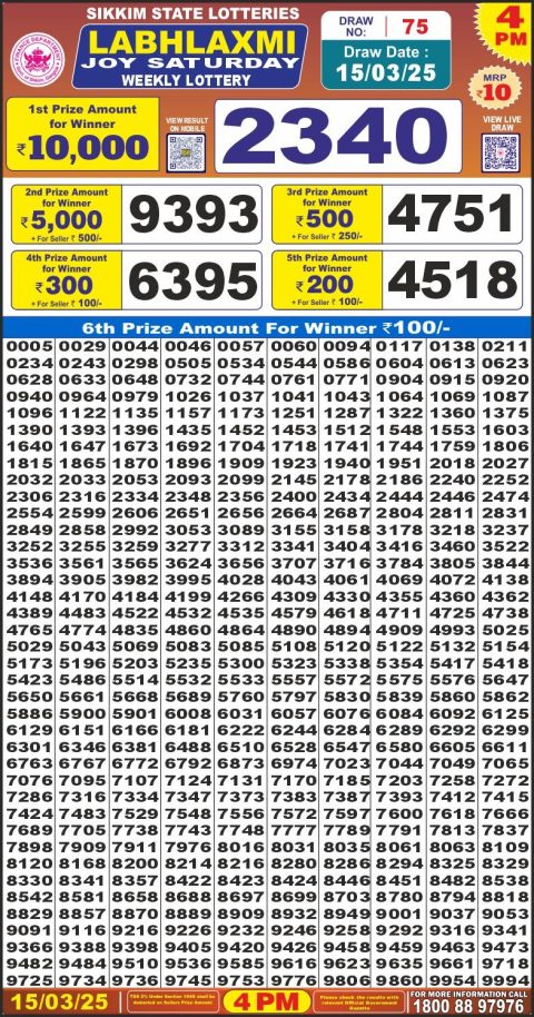 Dear Lottery Results