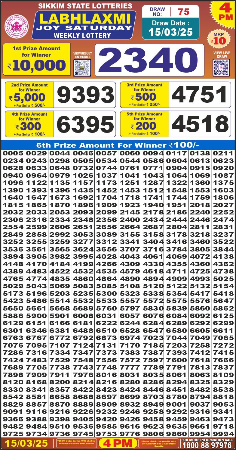 Dear Lottery Results