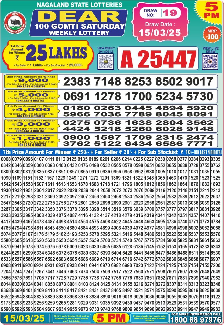 Dear Lottery Results