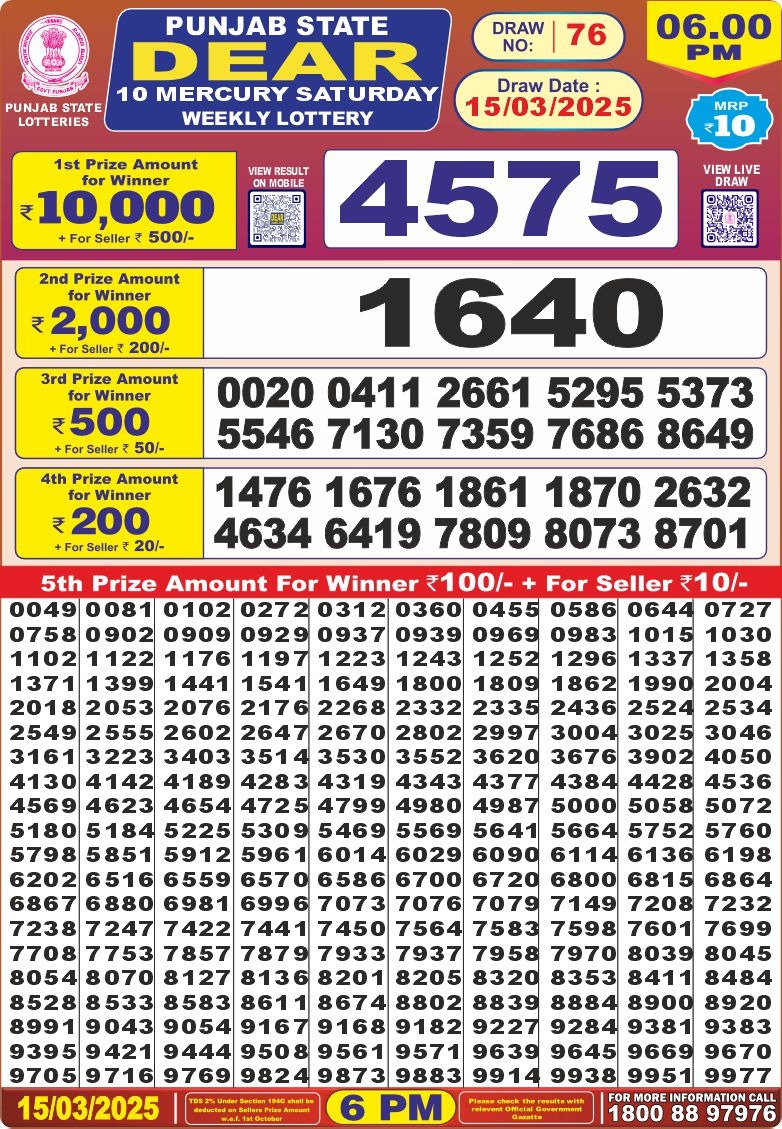 Dear Lottery Results