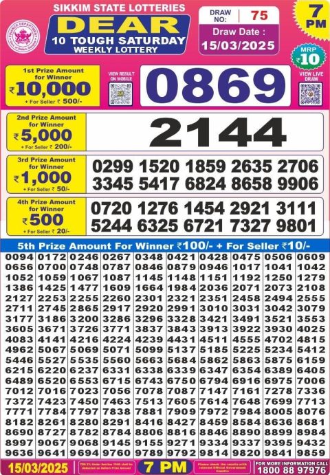 Dear Lottery Results