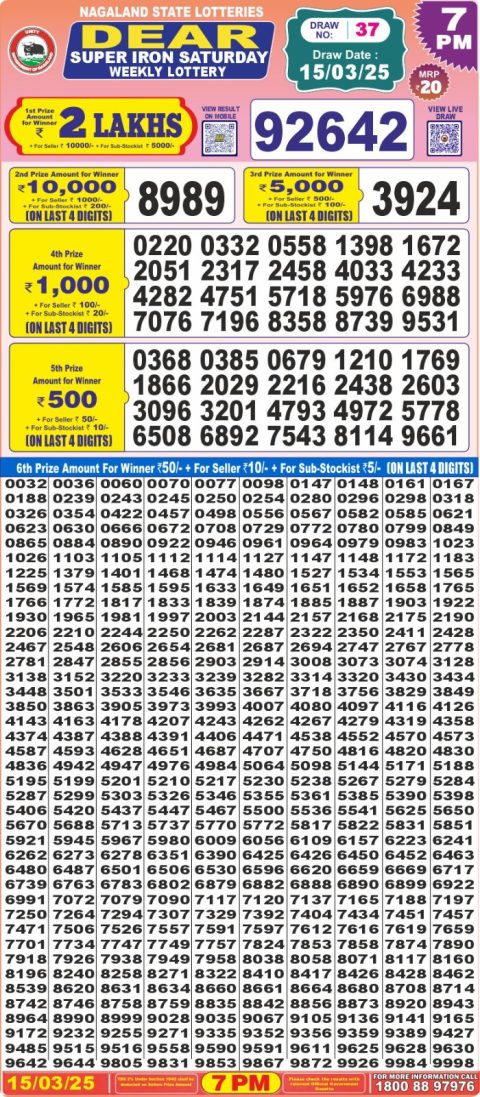 Dear Lottery Results