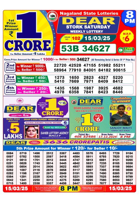 Dear Lottery Results