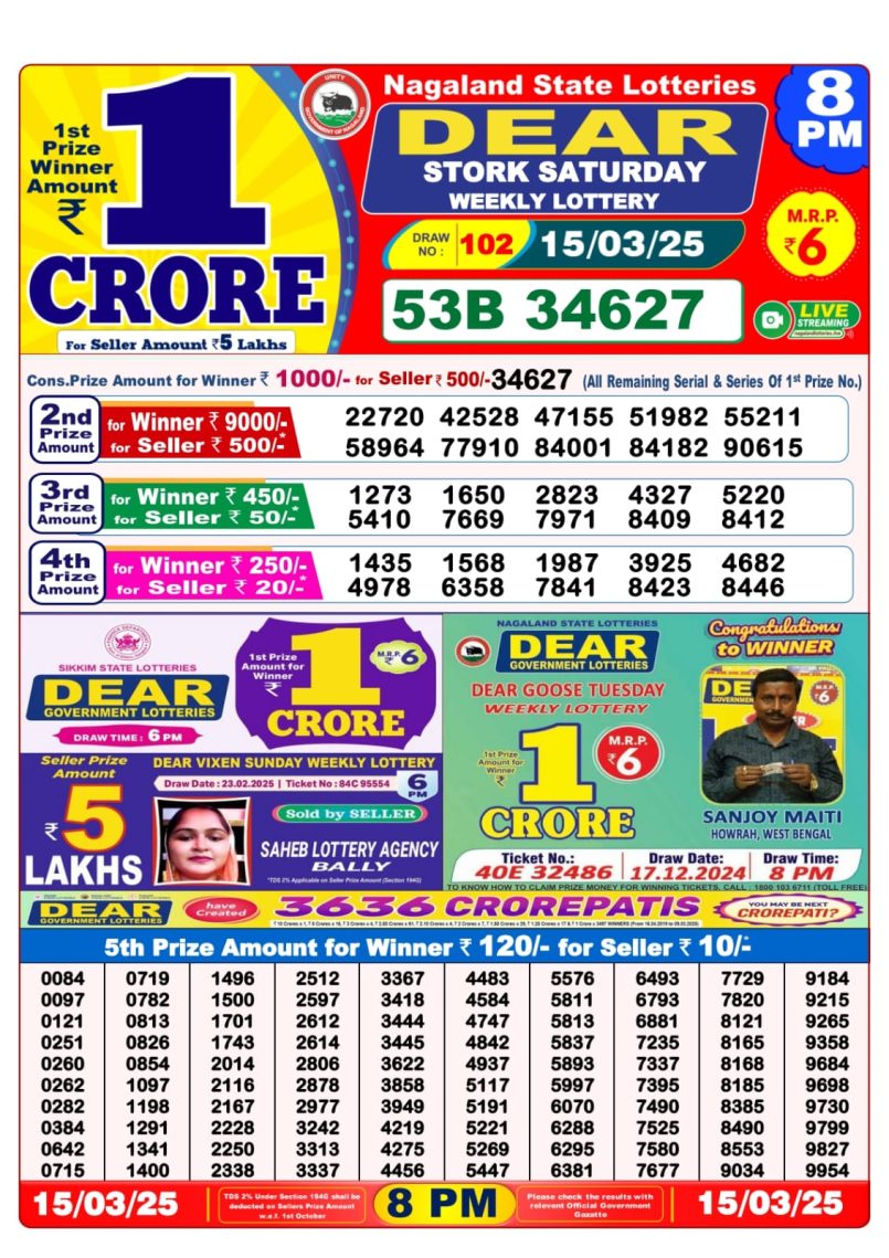 Dear Lottery Results