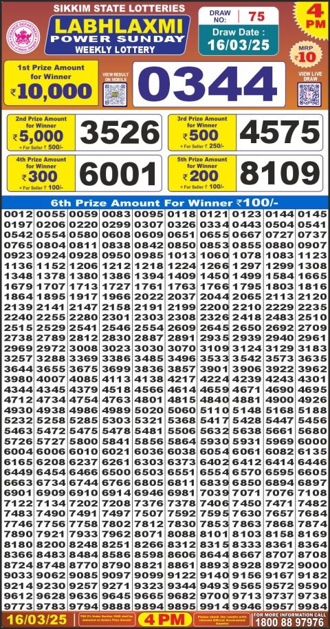 Dear Lottery Results