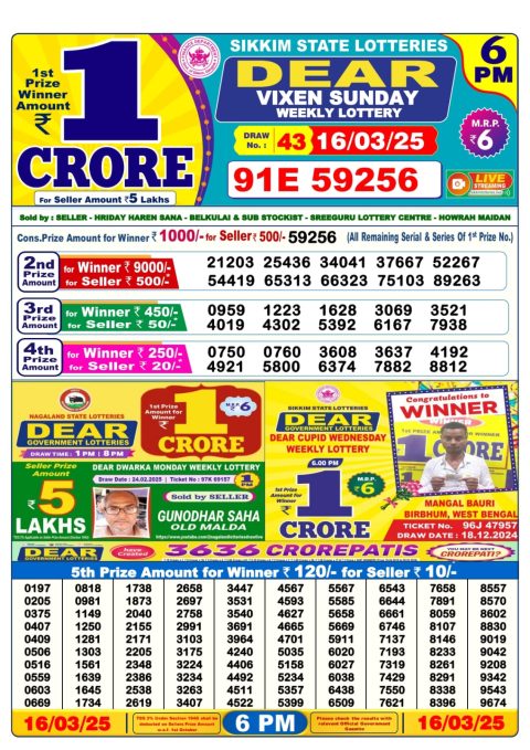 Dear Lottery Results