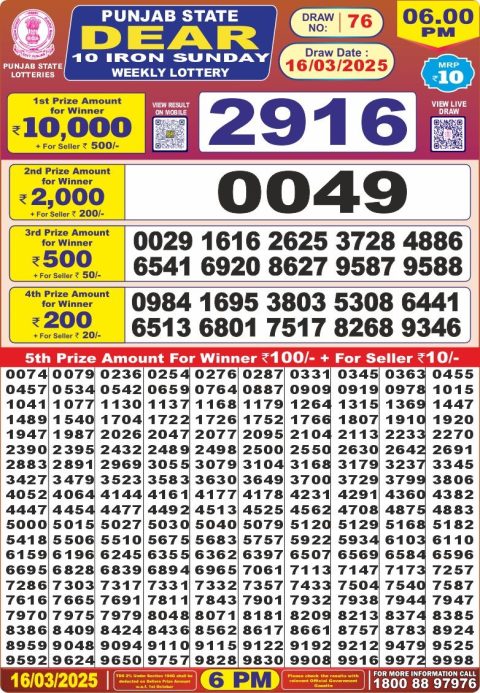 Dear Lottery Results