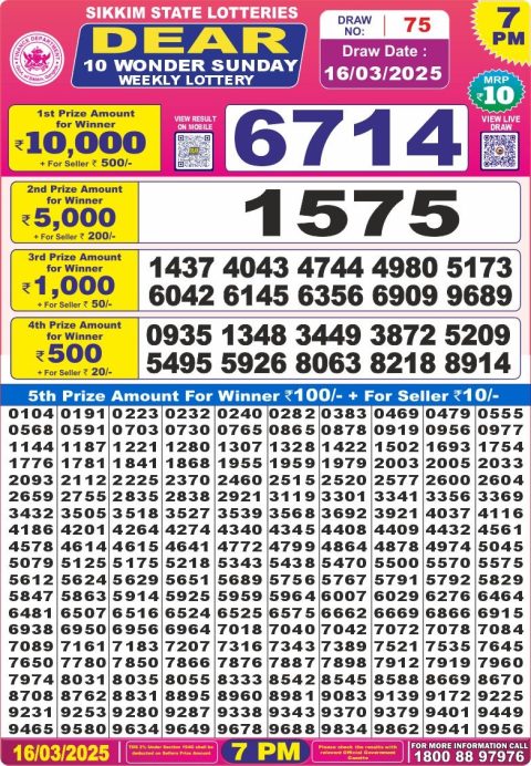 Dear Lottery Results