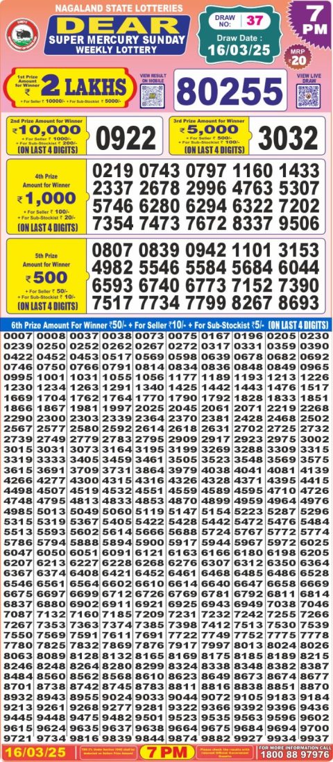 Dear Lottery Results