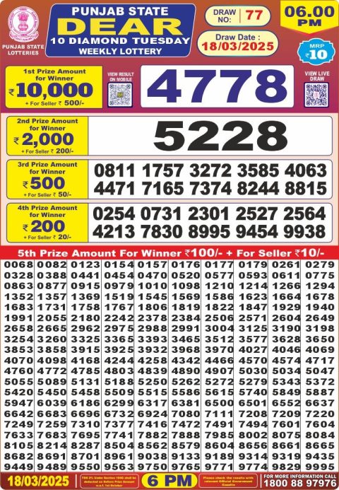 Dear Lottery Results