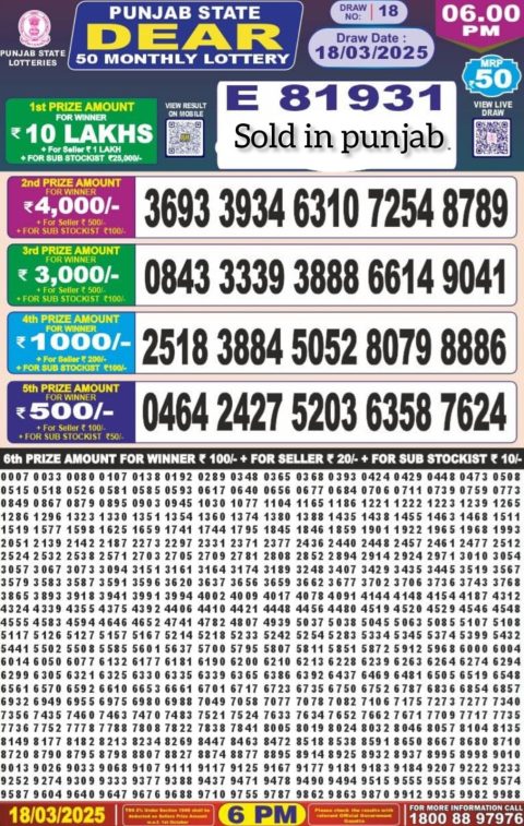 Dear Lottery Results