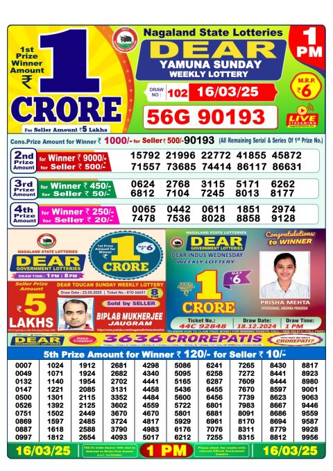 Dear Lottery Results