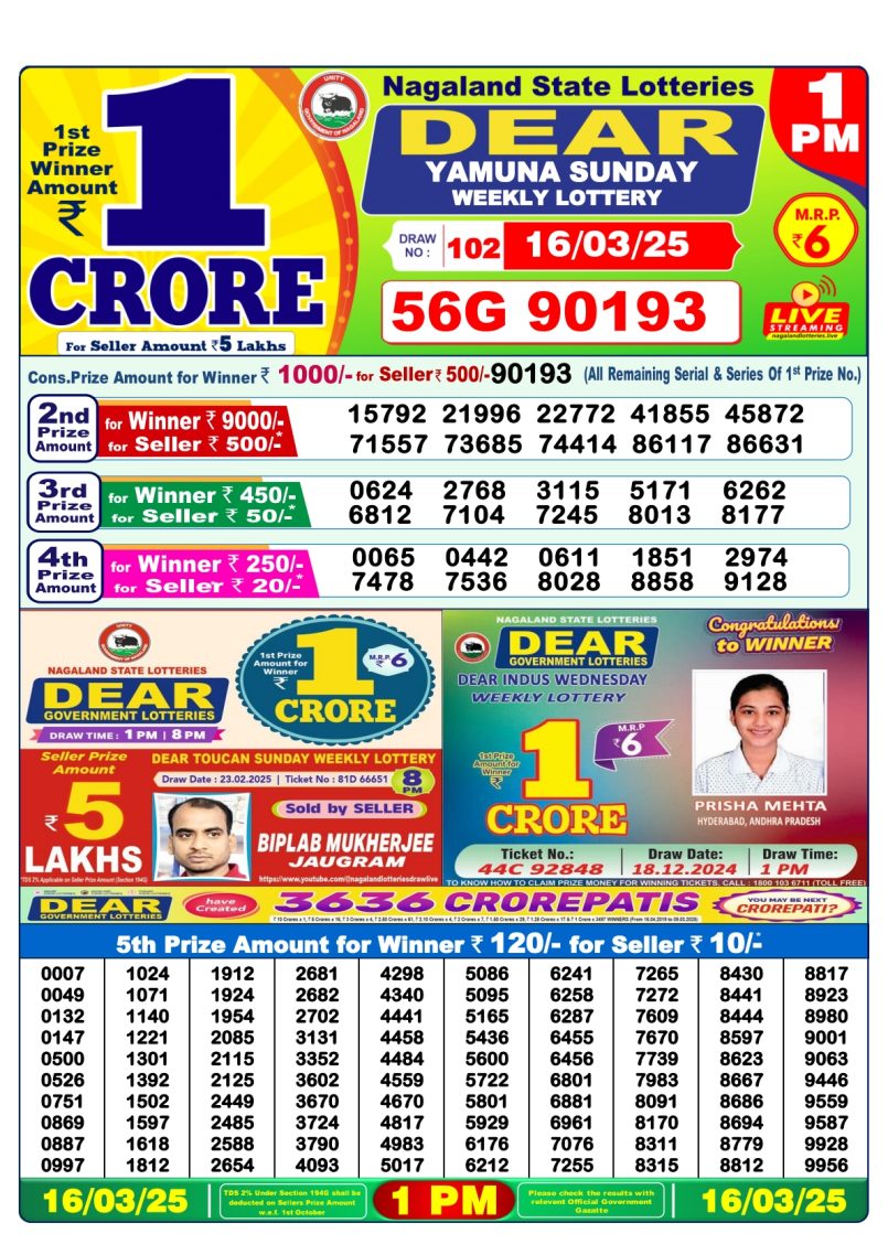 Dear Lottery Results