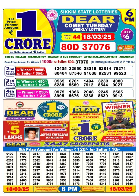 Dear Lottery Results