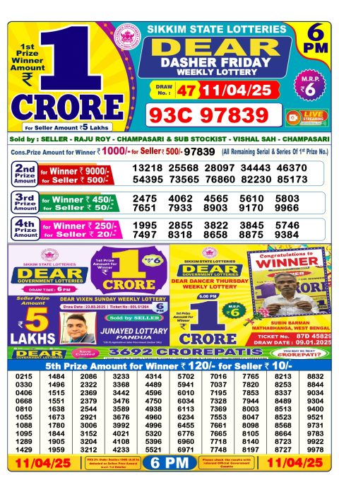 Dear Lottery Results