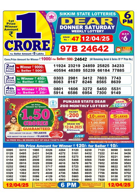 Dear Lottery Results