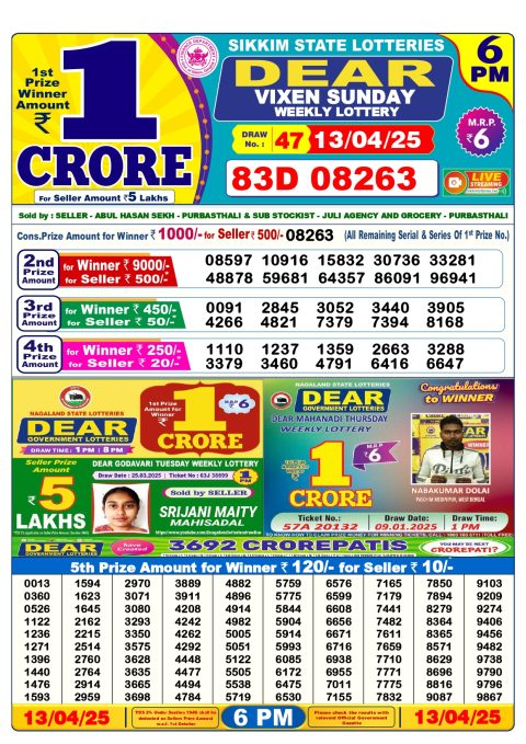 Dear Lottery Results