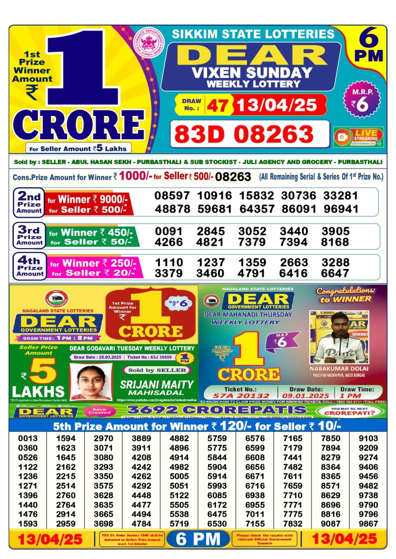 Dear Lottery Results