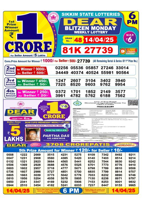 Dear Lottery Results