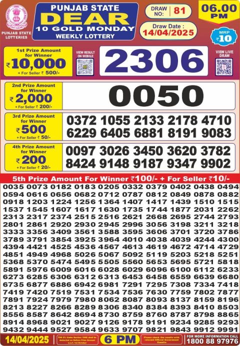Dear Lottery Results
