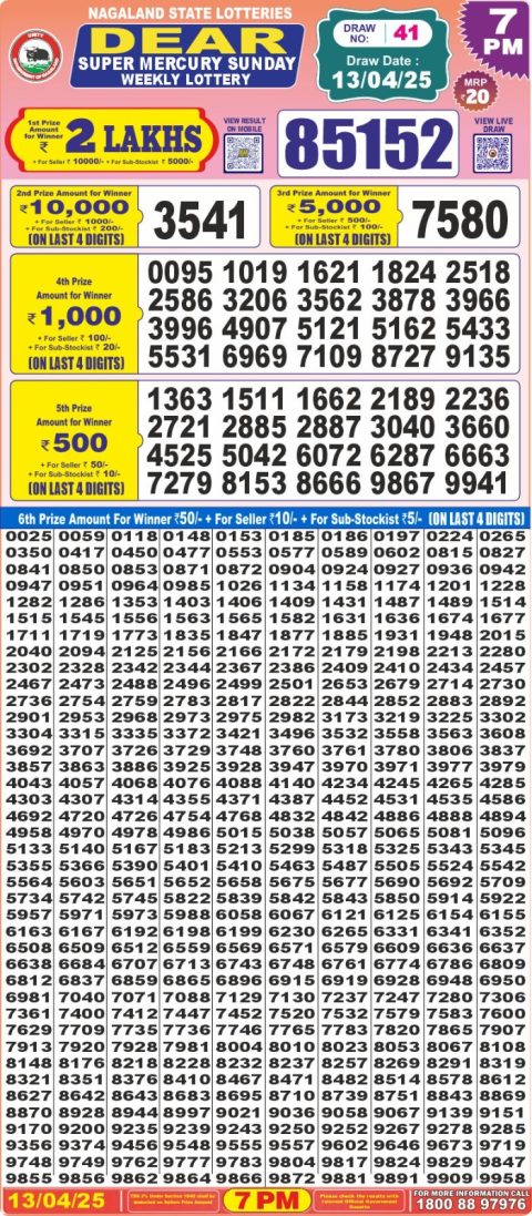 Dear Lottery Results