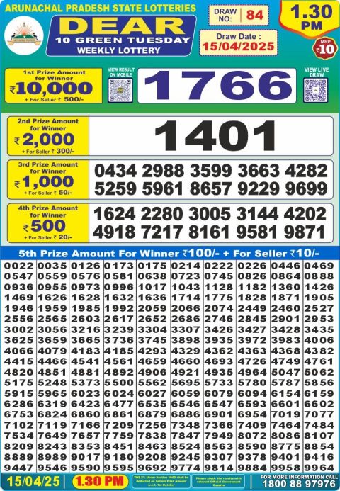 Dear Lottery Results