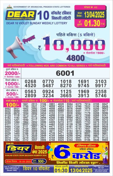 Dear Lottery Results