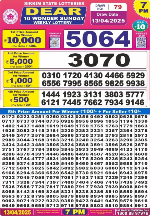 Dear Lottery Results