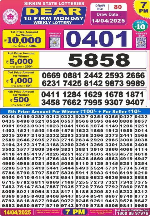 Dear Lottery Results