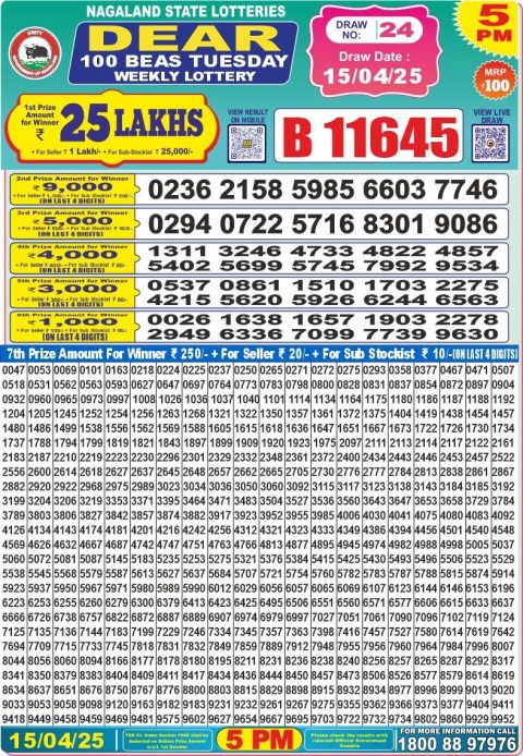 Dear Lottery Results