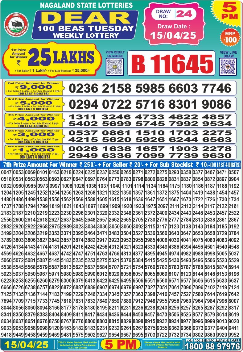 Dear Lottery Results