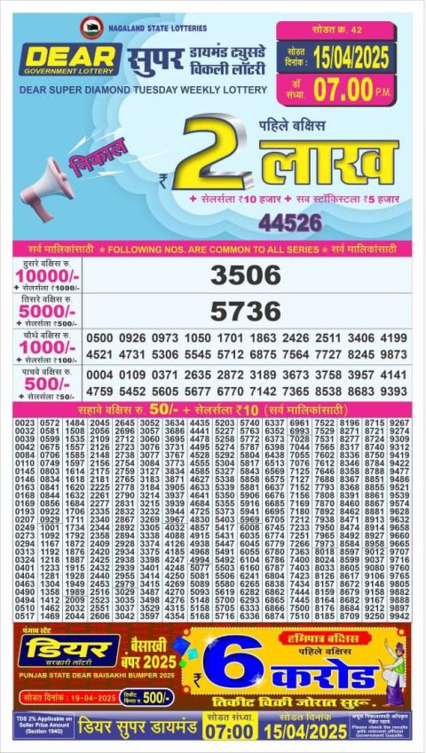 Dear Lottery Results