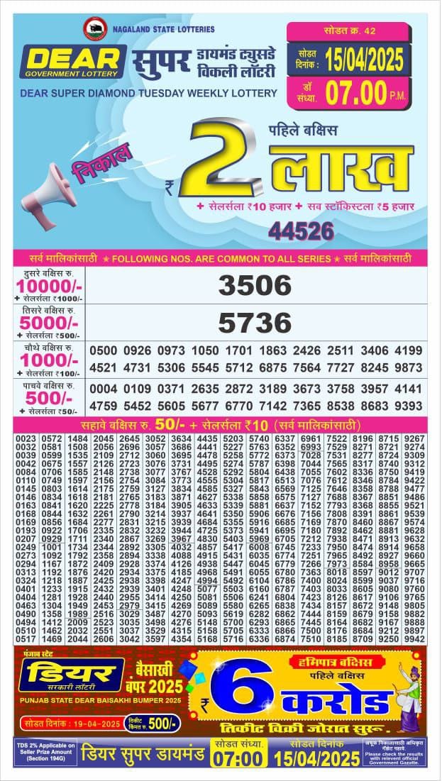 Dear Lottery Results