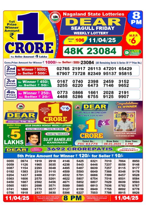Dear Lottery Results