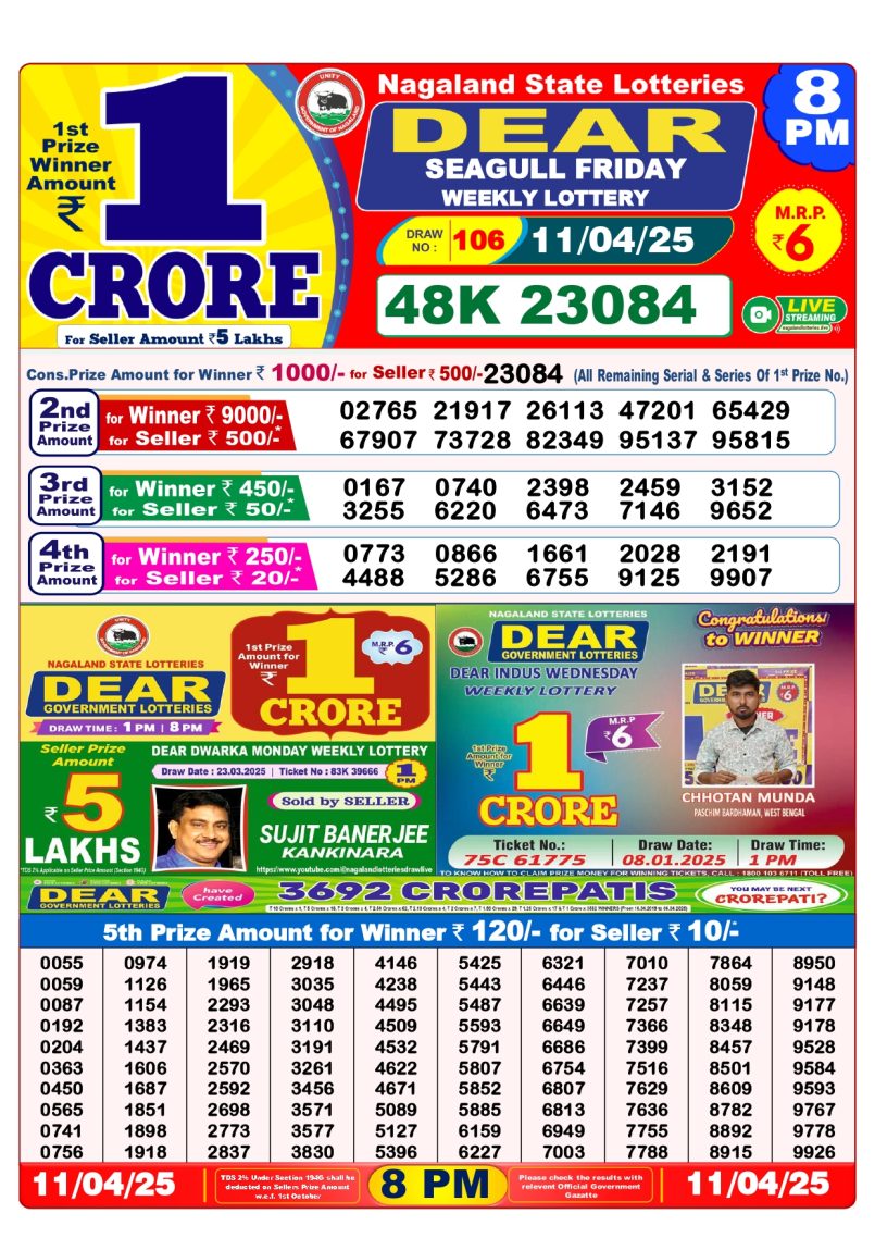 Dear Lottery Results