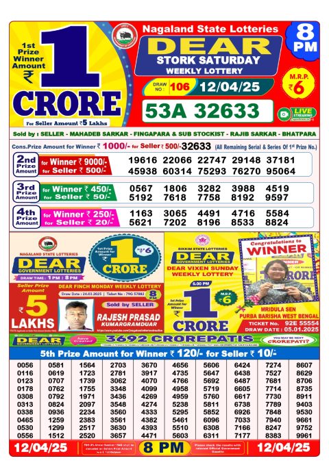 Dear Lottery Results