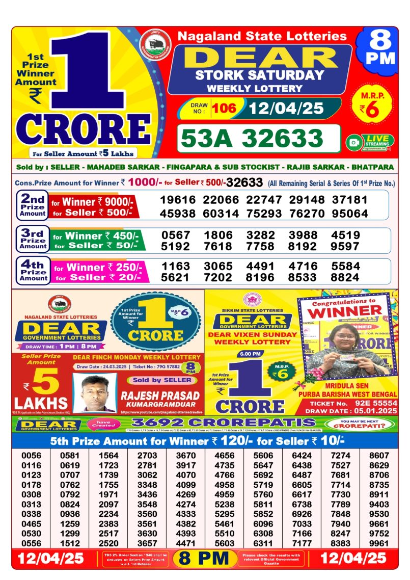 Dear Lottery Results