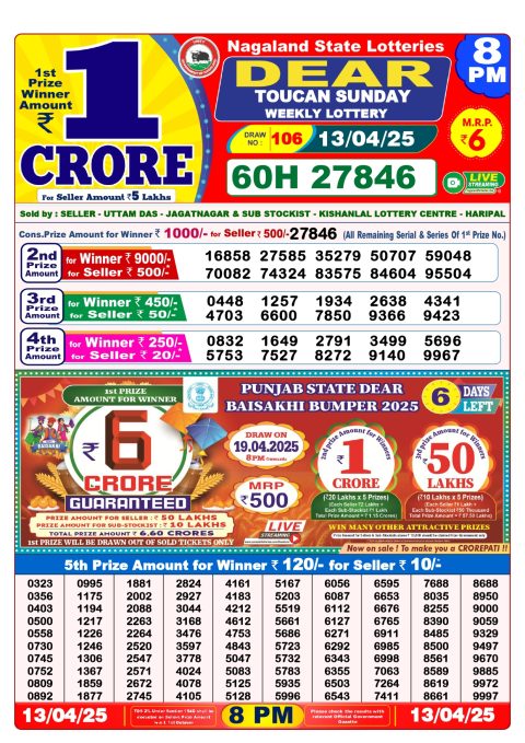 Dear Lottery Results